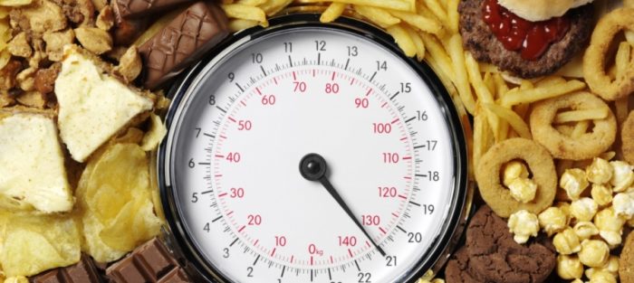 caloriebehoefte berekenen afvallen